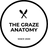 thegrazeanatomy